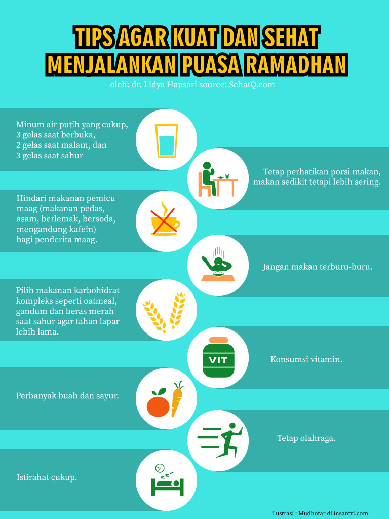 infografis jaga kesehatan selama puasa ramadhan
